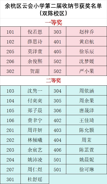 智理万物，悦纳美好 云会小学第二届收纳节点燃生活美学教育