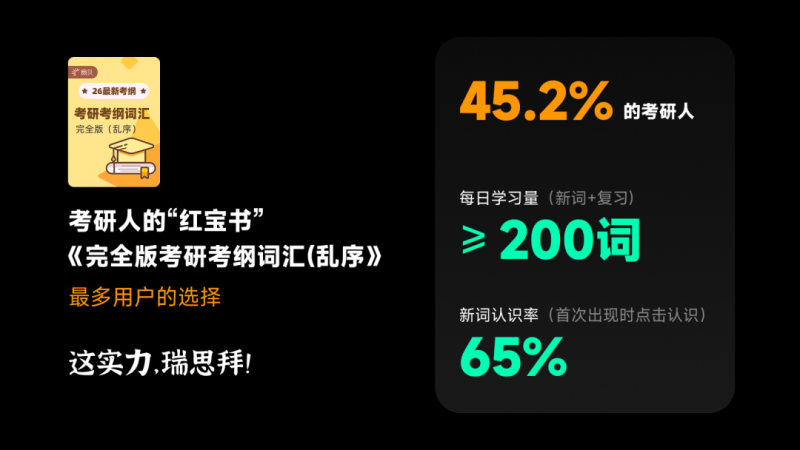 扇贝单词2026届考研用户学习行为报告