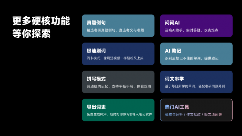 扇贝单词2026届考研用户学习行为报告
