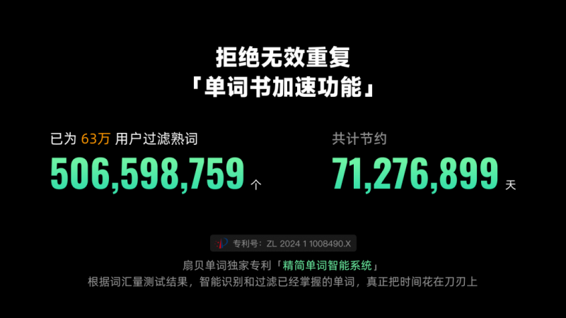 扇贝单词2026届考研用户学习行为报告