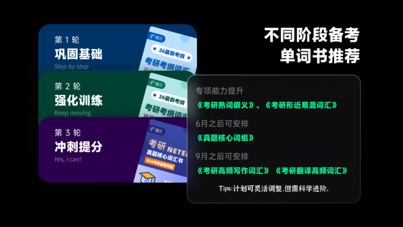 扇贝单词2026届考研用户学习行为报告